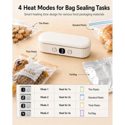 Mini Rechargeable Heat Bag Sealer – Portable Food Storage Sealer for Snacks, Cereal & Pet Food Bags