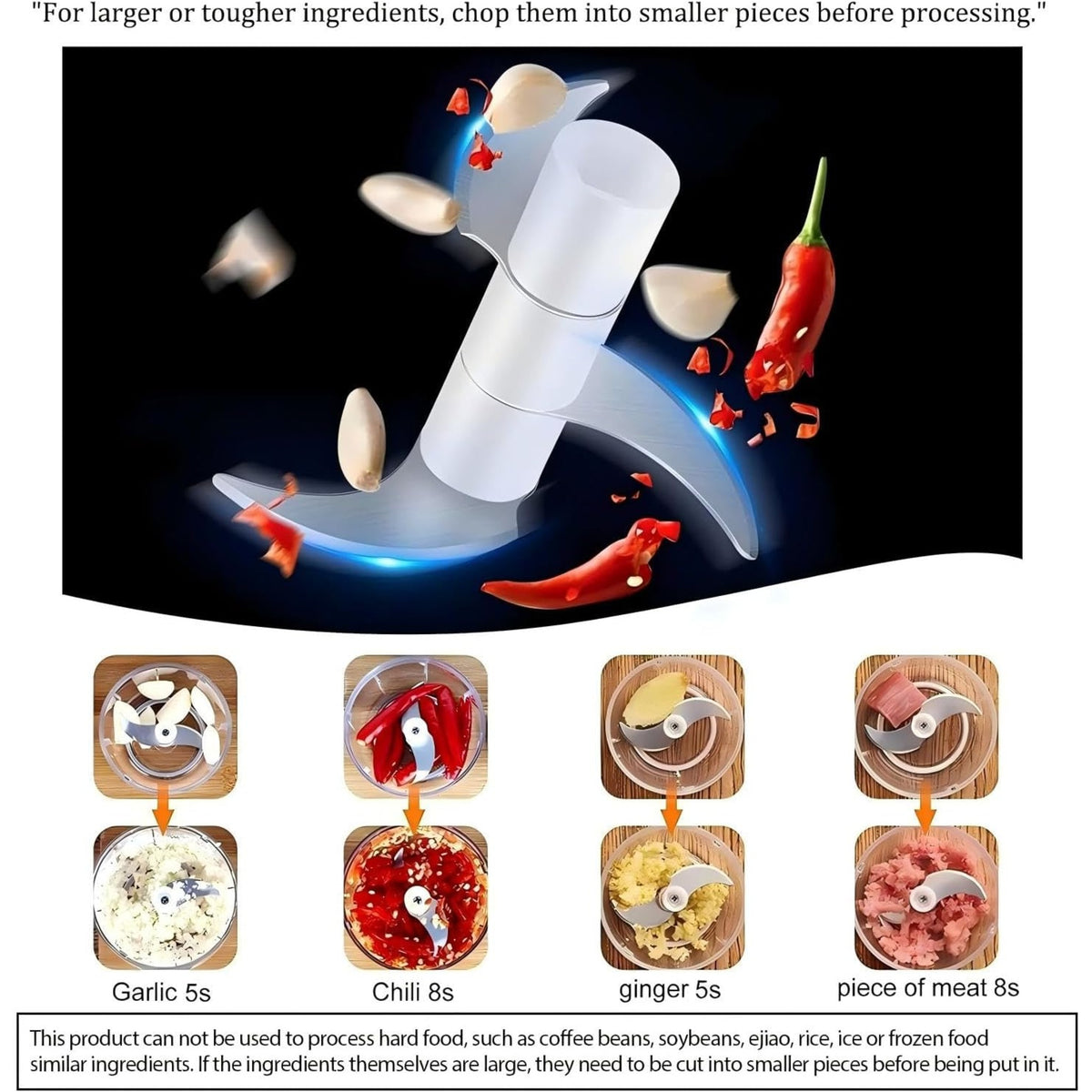 Rechargeable Electric Food Chopper with 250ML Container