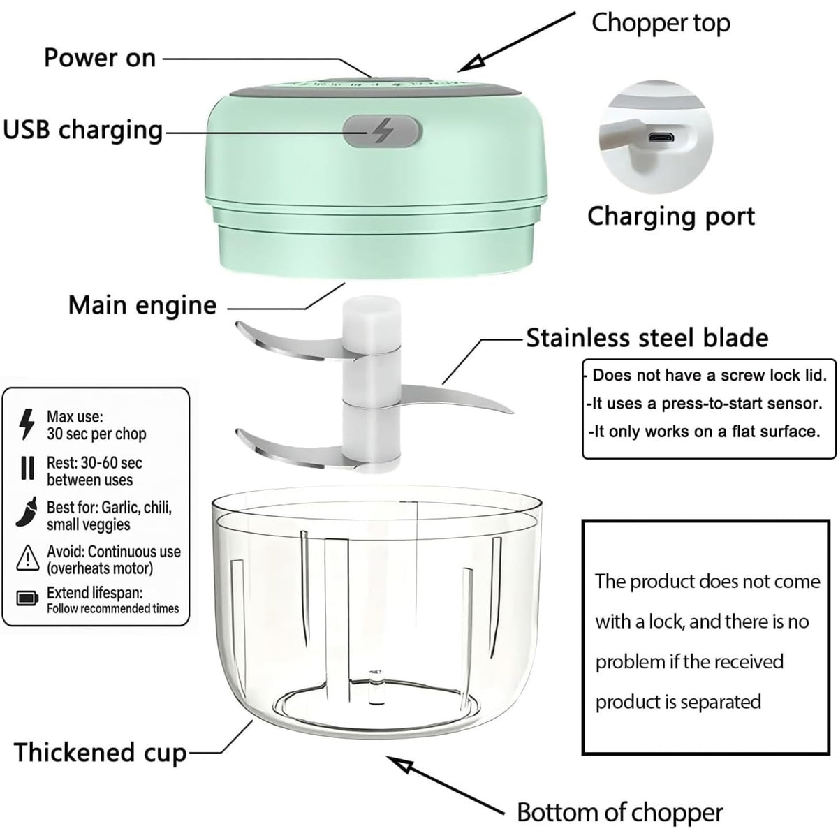 Rechargeable Electric Food Chopper with 250ML Container